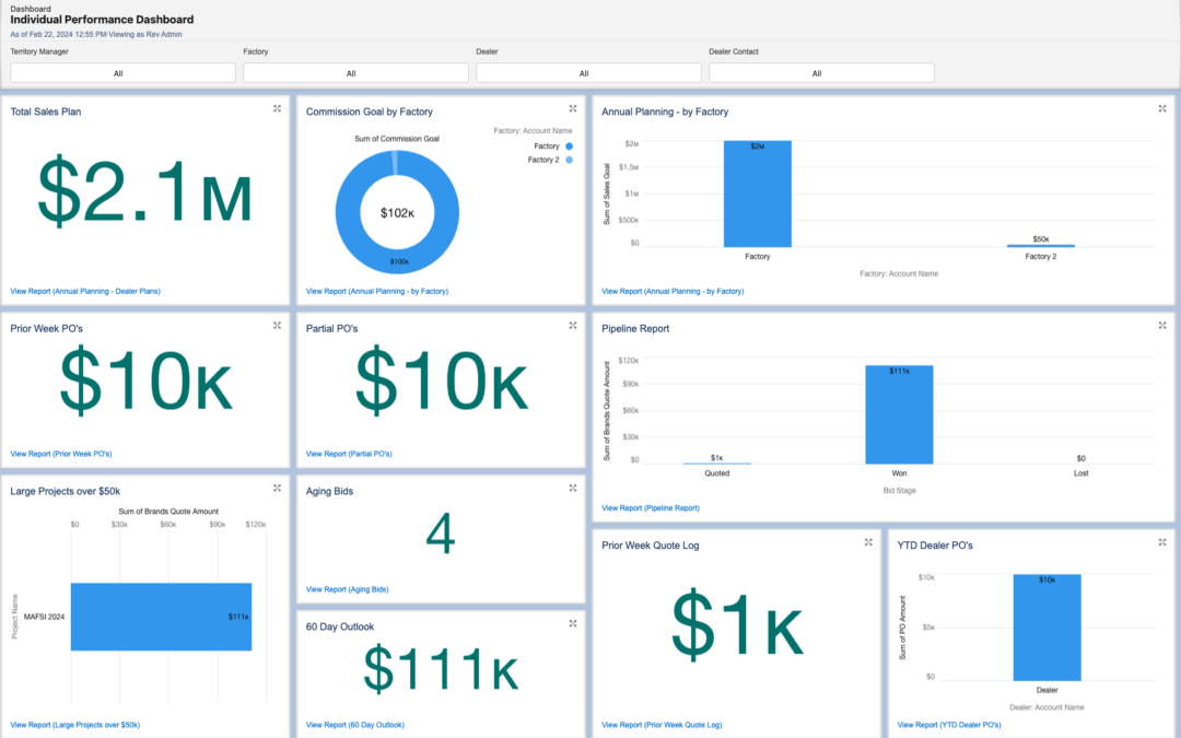 Why Reps Choose The REV Over Generic CRMs