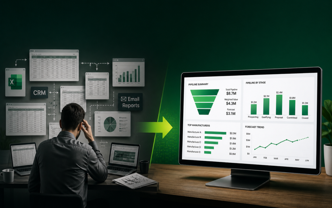 “Trust Me” Isn’t a Data Strategy: What Manufacturers Actually Need From Their Rep Groups