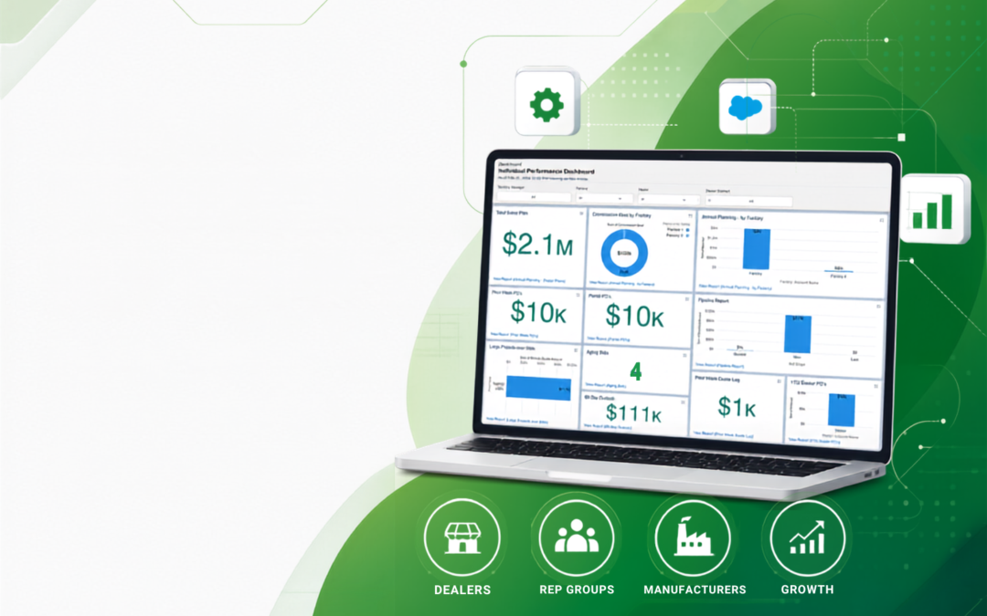 The Platform That Fits How Foodservice Rep Groups Sell